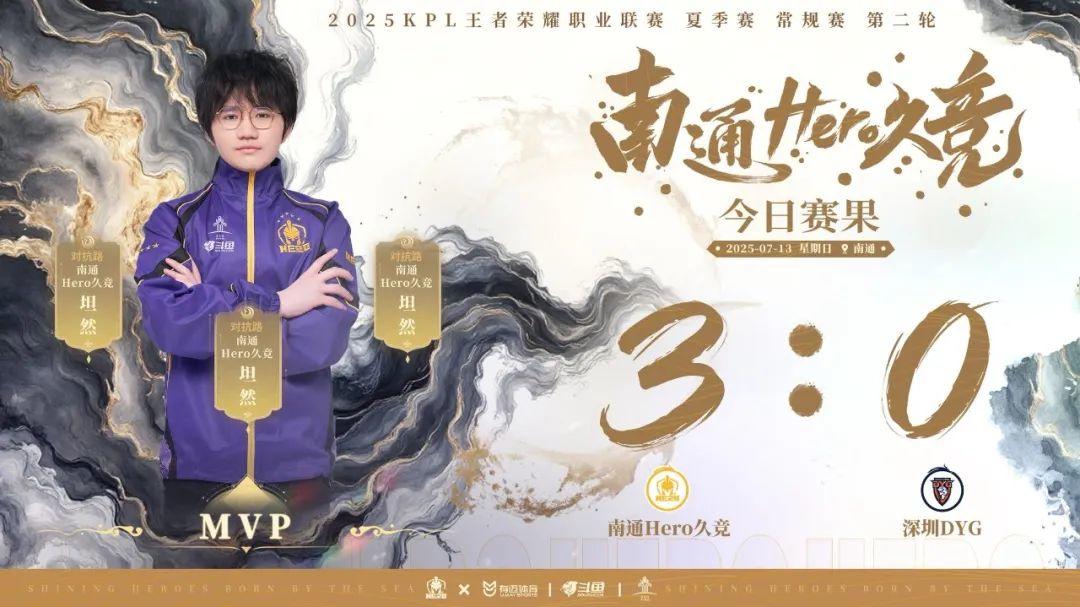 资本投入产 资本投入产