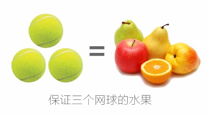 恰当的参数 恰当的参数